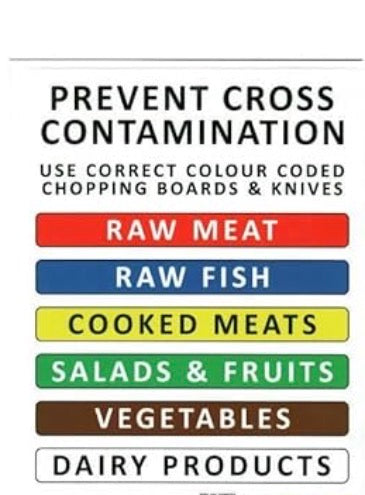 Cutting Board 450x300x13mm – Set of 6 Colours